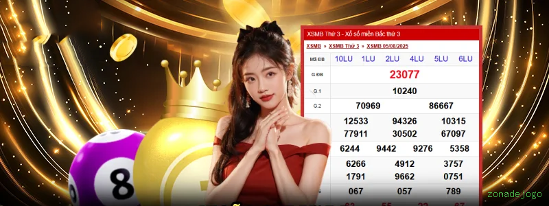 Segurança Depósitos zonadejogo